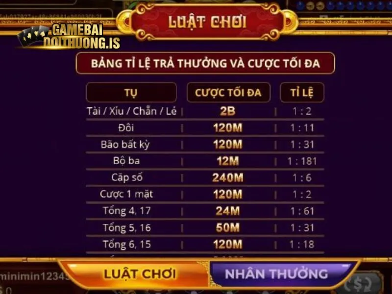 An tâm chơi cá cược ăn tiền tại V8 game Sicbo