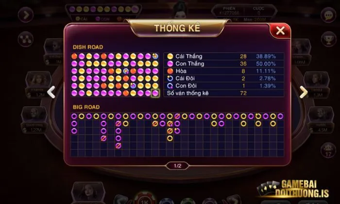 Baccarat Mayclub Luật chơi bài Baccarat tại Mayclub đơn giản