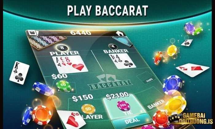 Xác định một mức cược hợp lý