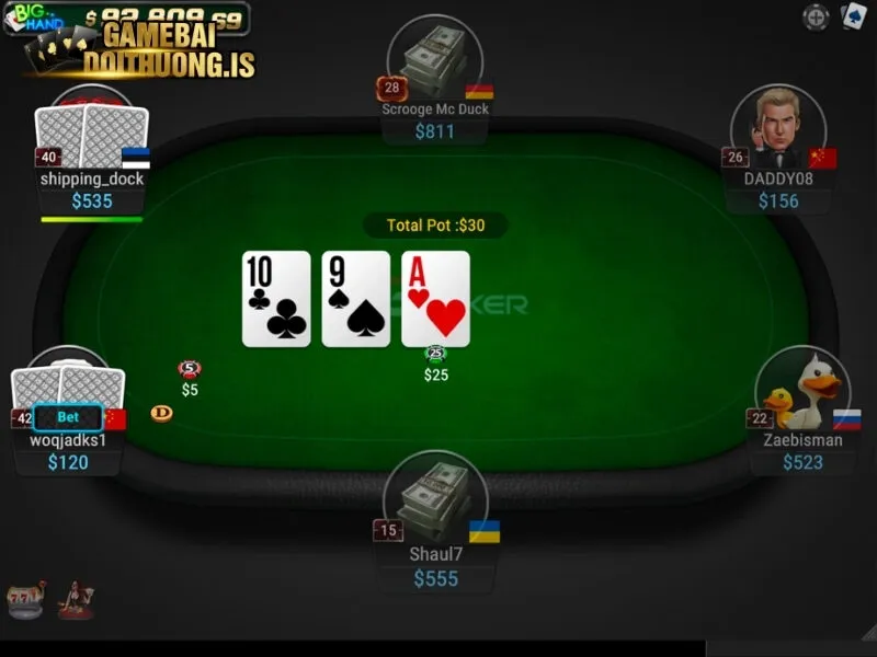 Các vòng cược Poker Yo88 chính khi tham gia