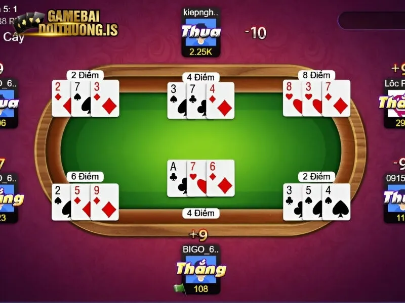 Cách tính điểm các lá bài khi chơi 3 cây 789Club 