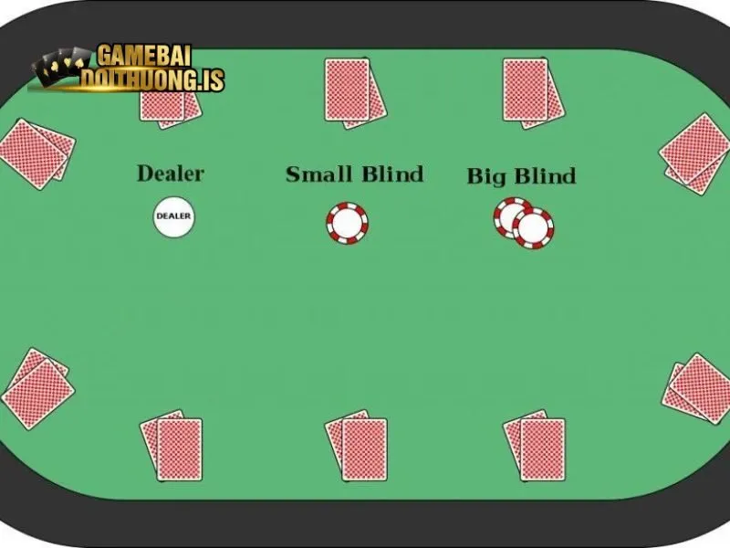 Giao dịch nạp rút tại FCB8 rất nhanh