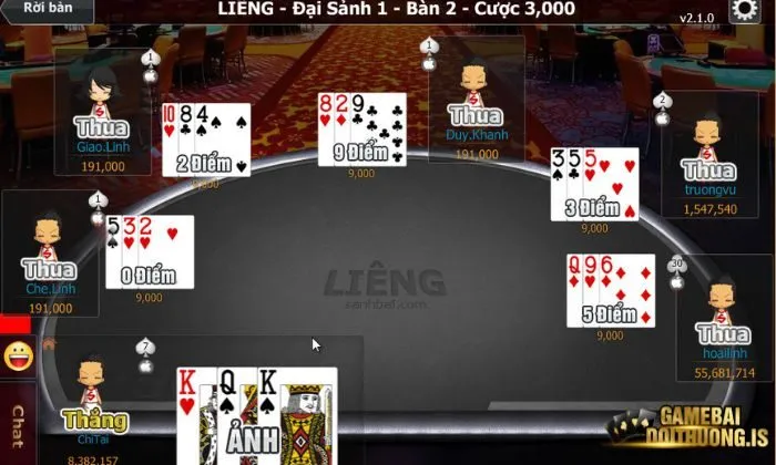 Liêng mayclub Ghi nhớ một vài thủ thuật nhỏ cho mình