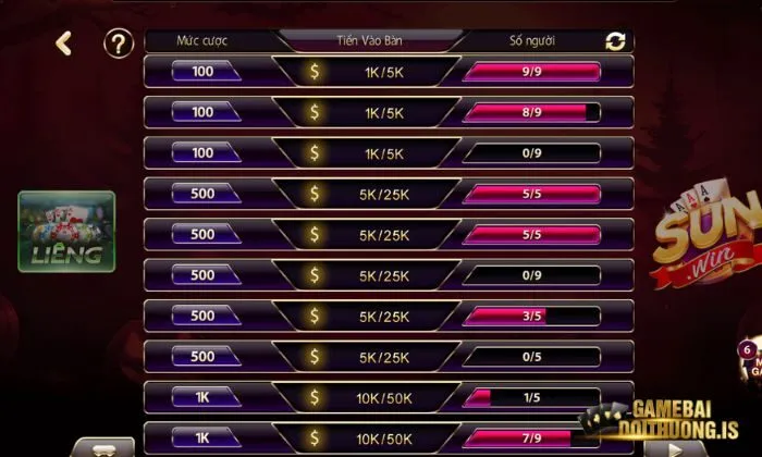 Liêng Sunwin Trải nghiệm đánh bài Liêng Sunwin thú vị, giải trí đỉnh cao