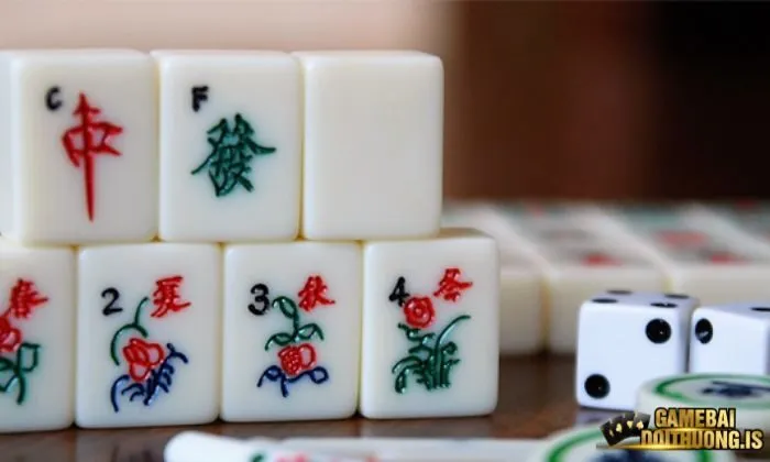 Mạt chược Sunwin Nguồn gốc và sự phát triển của mạt chược sunwin