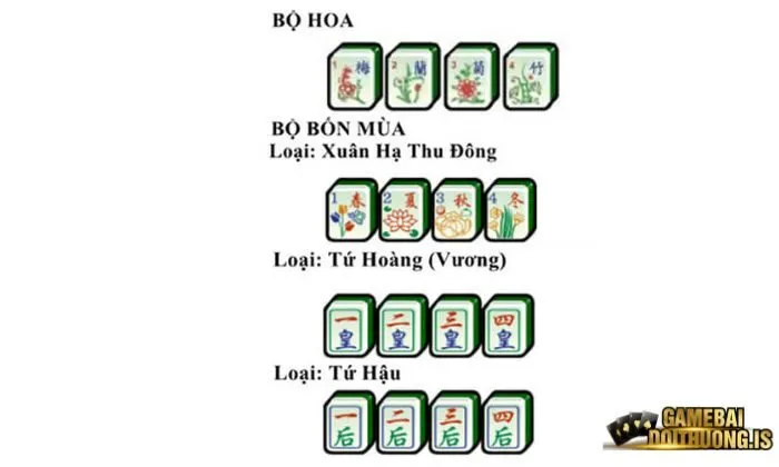 Mạt Chược Zowin Tụ bài Mạt chược Zowin