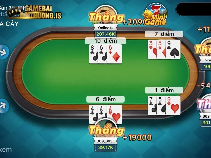 Những tỷ lệ thưởng cược khi chiến thắng 