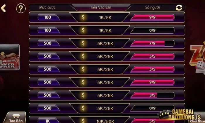 Poker Zowin Luật chơi bài Poker Zowin dễ hiểu