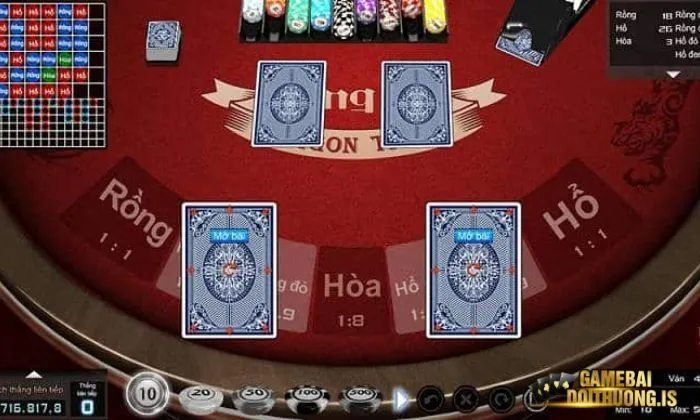 Rồng Hổ Mayclub Người chơi cần nắm giữ các thuật ngữ trong game Rồng Hổ Mayclub