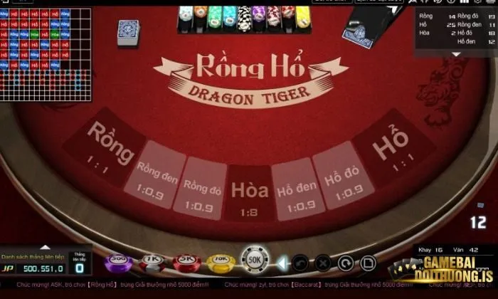 Rồng Hổ Ric Ưu tiên đặt cược vào cửa có tần suất xuất hiện cao