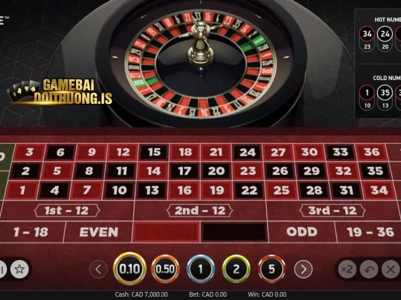Roulette Hitclub có luật chơi đơn giản, phù hợp với nhiều tân thủ