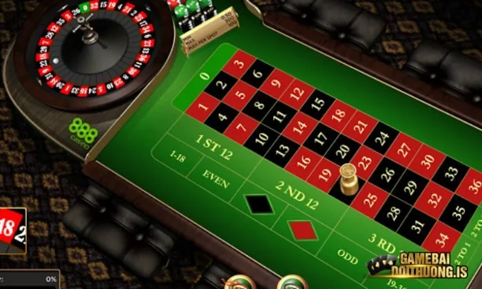 Roulette Iwinclub Người chơi cần phải hiểu rõ quy luật và cách thức chơi trong Roulette tại Iwinclub