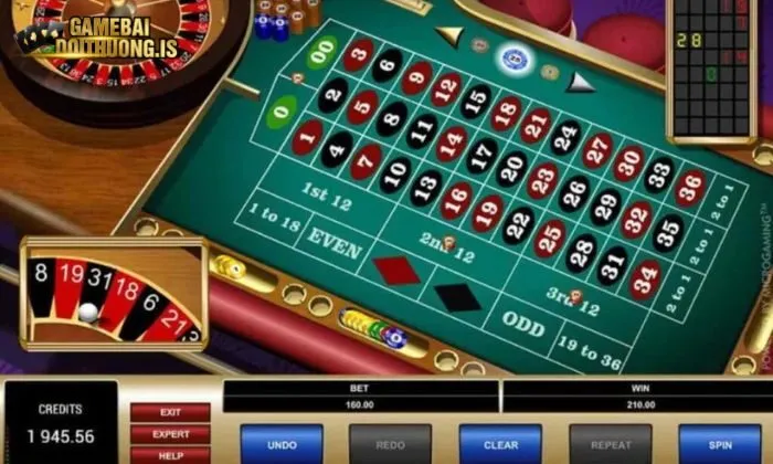 Roulette ric Chiến thuật chơi Roulette từ cao thủ