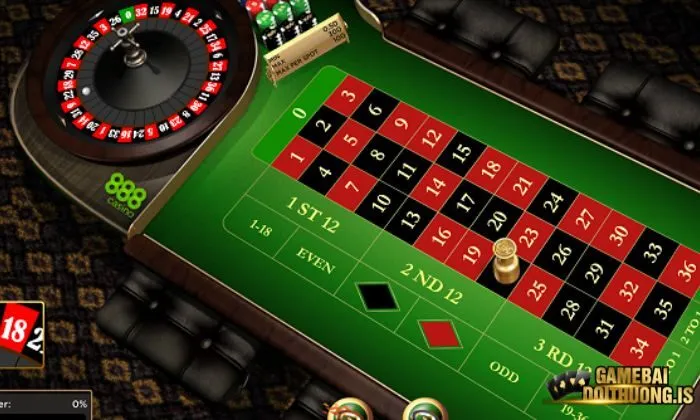 Roulette top88 Hình thức cược của Roulette cực kỳ đa dạng