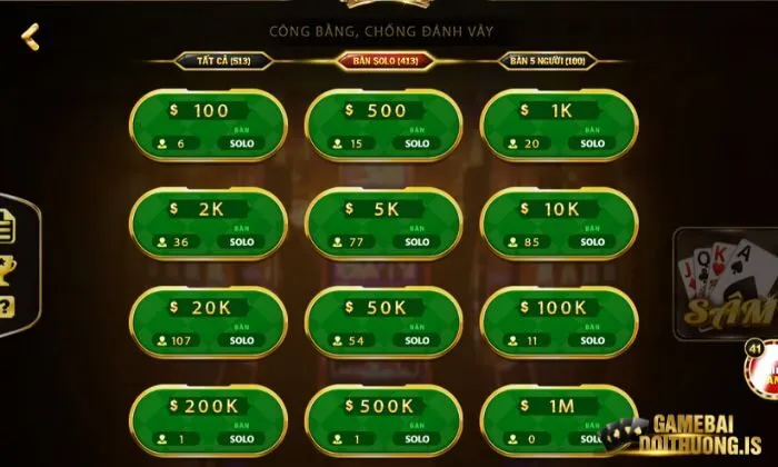 Sâm lốc Top88 Game bài Sâm lốc Top88 được nhiều người chơi yêu thích