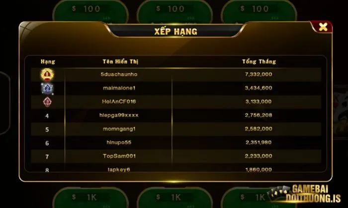 Sâm lốc Top88 Chiến thuật chơi Sâm lốc Top88 luôn thắng