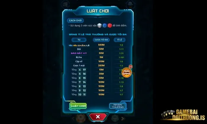 Luật chơi Sicbo của Vip79 dễ hiểu, tỷ lệ ăn thưởng cao