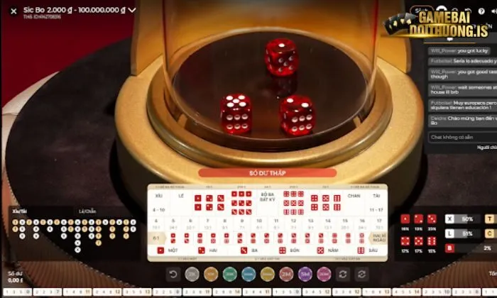 Sicbo Zowin Cách thức vận hành của trò chơi chi tiết