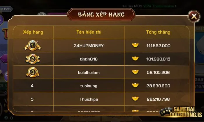 Tài xỉu iwinclub Số tiền thưởng hấp dẫn của các các thủ