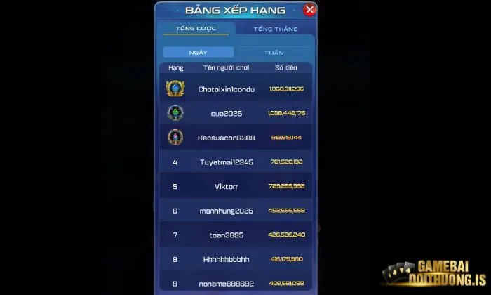 Tài Xỉu Vip79 Tài Xỉu Vip79 có mức trả thưởng siêu hời