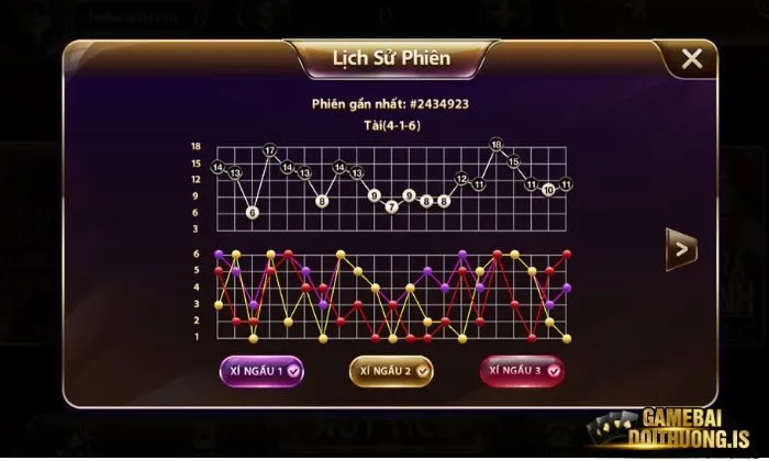 Tài xỉu zowin Chiến thuật cá cược Tài Xỉu Zowin từ cao thủ