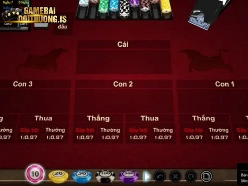 Thứ tự các tụ ngầu hầm 