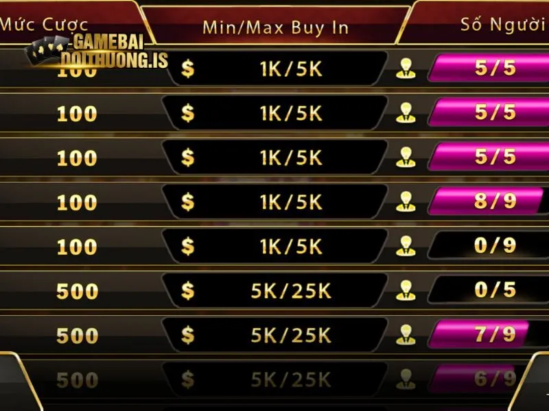 VIN cung cấp nhiều bàn chơi và nhiều mức cược Liêng