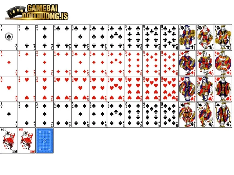 Ý nghĩa và cách xem các lá bài Tây