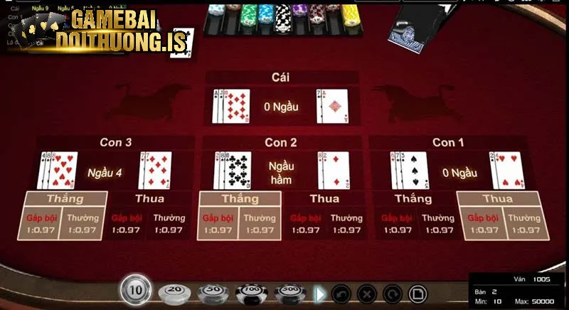 Luôn bình tĩnh trong mọi trường hợp