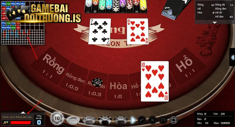 Nắm bắt kết quả các ván bài rồng hổ trước