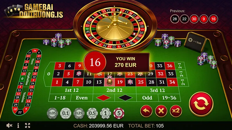 Lựa chọn bàn cược phù hợp với tài chính