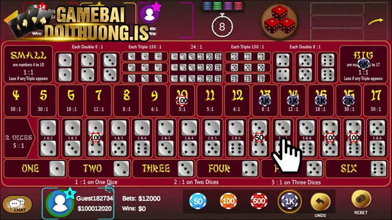 Hình thức đặt cược 1 số khi chơi  sicbo